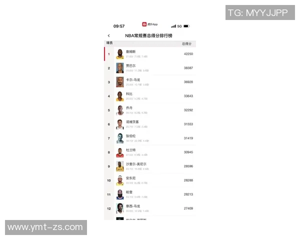 詹姆斯刷新NBA历史助攻榜纪录:天才球员的历史性时刻